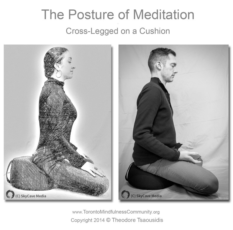 The Posture Of Meditation | Cross - Legged on a Cushion